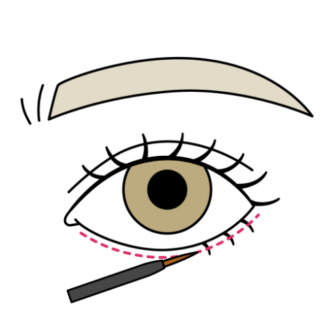 STEP2